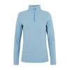 Jeanjacketblue