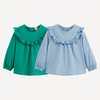 Blue/Green