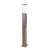 Acier Inoxydable, Blanc
