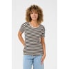 Noir Pitch Blakc Stripe