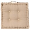 Coussin de sol 40x40