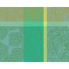 Chlorophylle