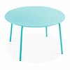 Couleur : Bleu Turquoise