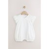 Broderie Blanche