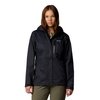 Veste de pluie femme sport
