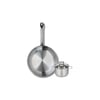 Inox