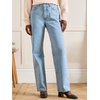 Denim Bleach