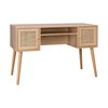 Bureau sweeek