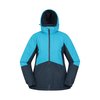Turquoise Vif