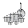 Inox
