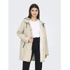 Veste de pluie Only