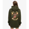 Kaki Militaire