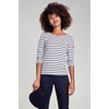 Blanc/Rich Navy