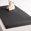 Carbon