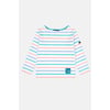 Blanc/ Placid Blue/ Pool B