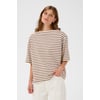 Blanc Marron White And Cappucino Stripe