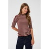 Rouge Cabernet Oatmeal Stripe