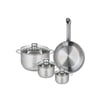 Inox
