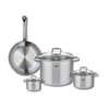 Inox