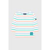 Blanc/ Placid Blue/ Pool B