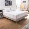 Surmatelas Drouault