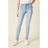 Denim Bleach