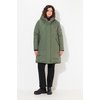 Manteau femme hiver imperméable