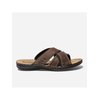 Sandales mules cuir homme