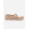 Soulier bateau femme