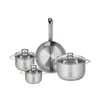Inox