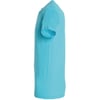 Bleu Tiffany