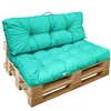 BLEU TURQUOISE