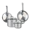 Inox