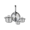 Inox