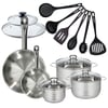 Inox