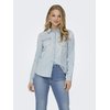 Light Blue Denim