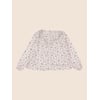 Beige, Rose