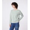 Pull femme Petit Bateau
