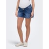 Medium Blue Denim 1
