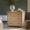 Light Oak Wood