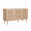 Buffet scandinave
