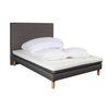 Ensemble lit sommier matelas 140x190
