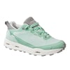 Vert Turquoise / Blanc