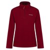 Rouge Foncé