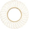 Miroir Cmp