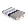 Eau De Nil / Bleu Jean