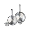 Inox