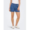 Medium Blue Denim 1