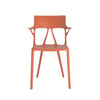 Rouge Orangé