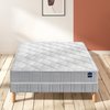 Matelas haut de gamme hôtel